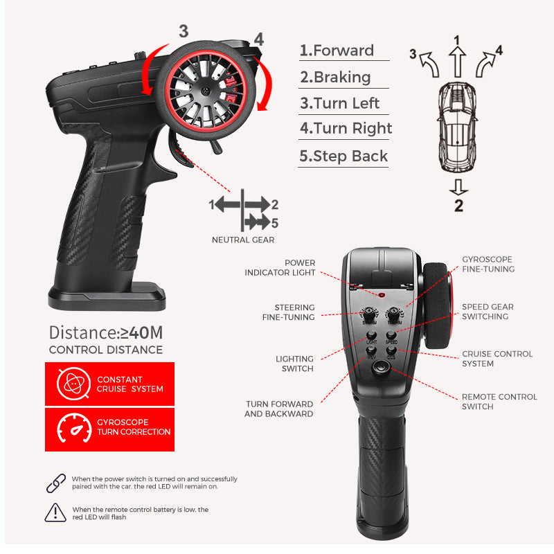RC Drift Car 4WD 1/43 Scale - WLtoys K4308 Ford Mustang with Gyro - India - ThrustRC